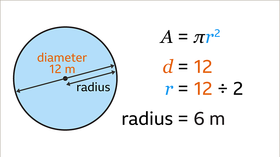 Area of circles - KS3 Maths - BBC Bitesize