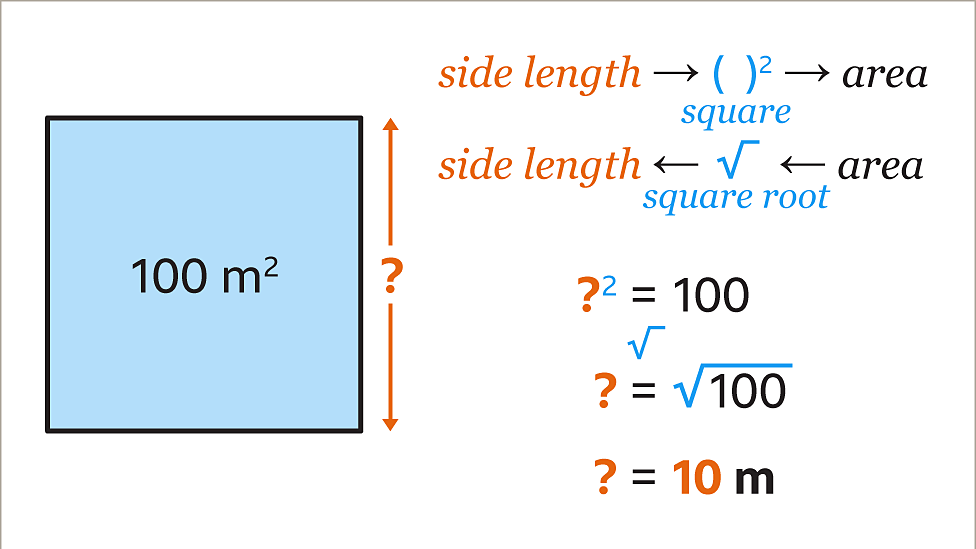 Area Of Squares, Rectangles And Compound Shapes - KS3 Maths - BBC Bitesize