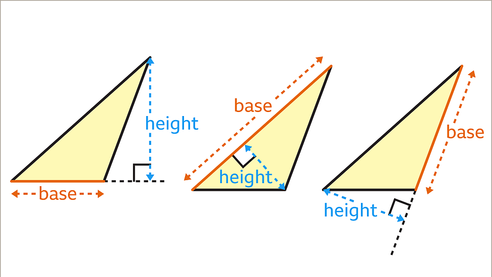 Area of triangles KS3 Maths BBC Bitesize