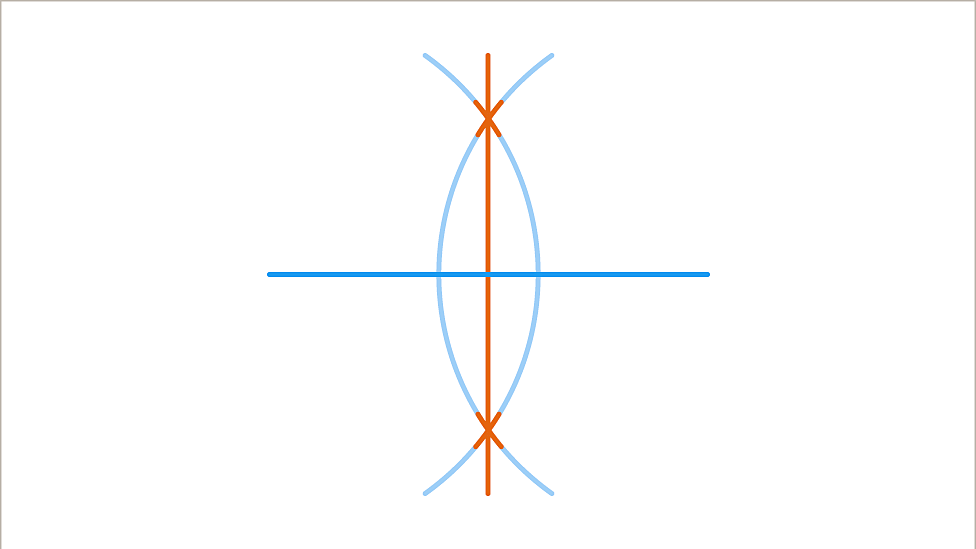 bisecting-lines-and-angles-ks3-maths-bbc-bitesize