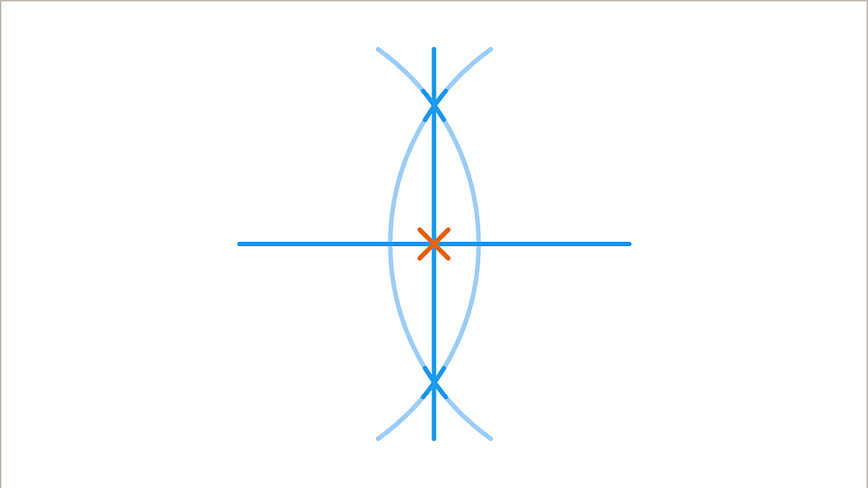 Bisecting Lines And Angles - KS3 Maths - BBC Bitesize