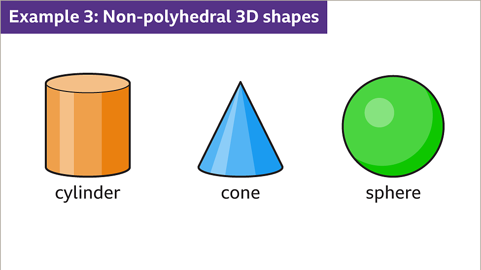 Properties Of 3D Shapes - KS3 Maths - BBC Bitesize