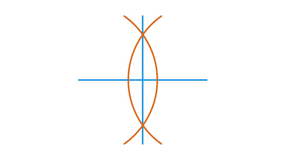 bisecting-lines-and-angles-ks3-maths-bbc-bitesize