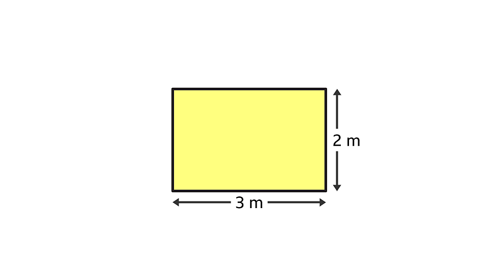 converting-metric-units-for-area-and-volume-ks3-maths-bbc-bitesize