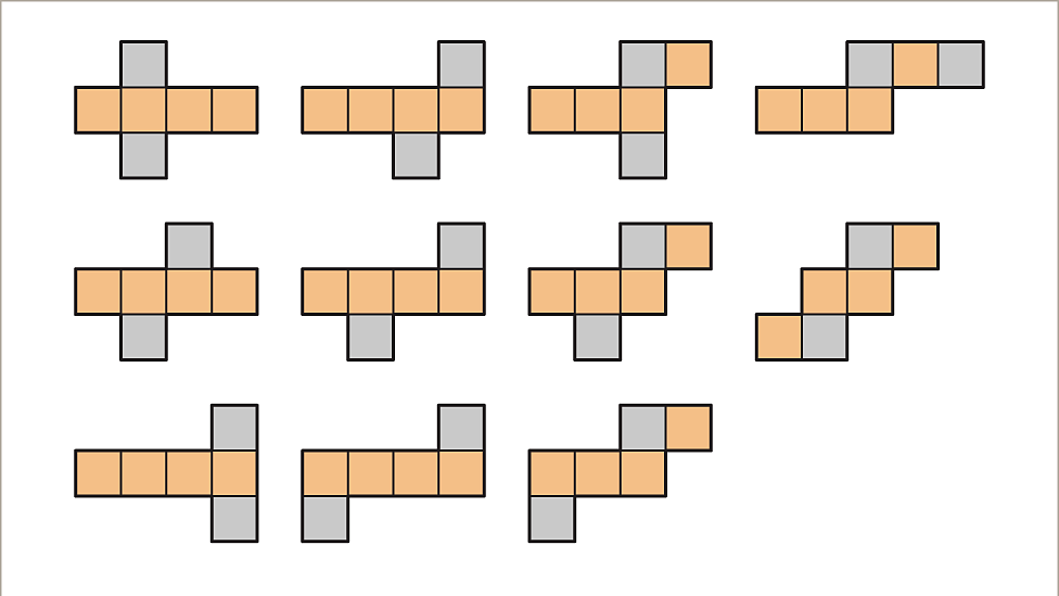 3D Shapes And Nets - KS3 Maths - BBC Bitesize