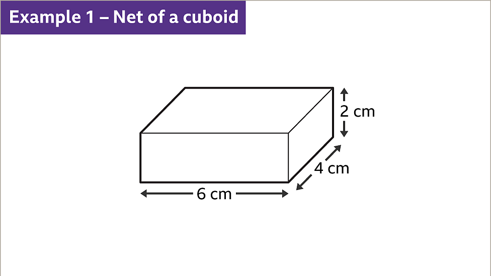 3D shapes and nets KS3 Maths BBC Bitesize
