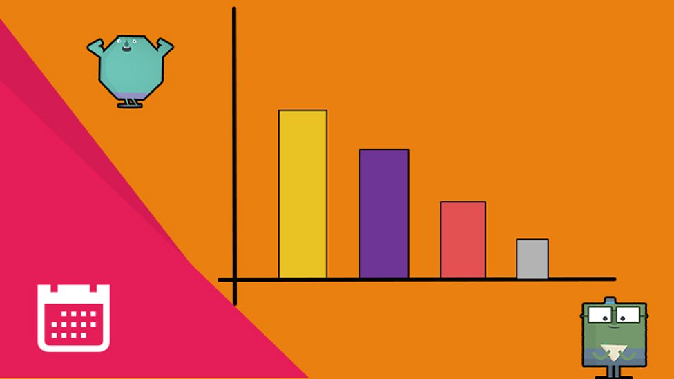 Tables, graphs and charts KS2 Maths BBC Bitesize
