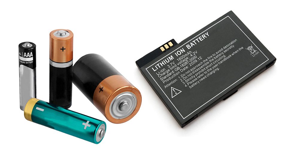 Electricity BBC Bitesize