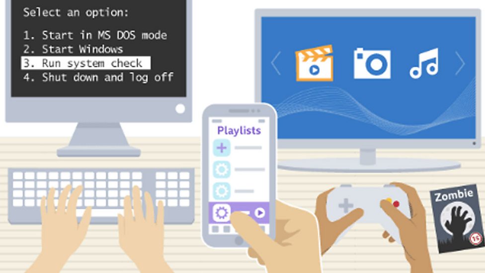Understanding Computer Science GCSE Computer Science BBC Bitesize