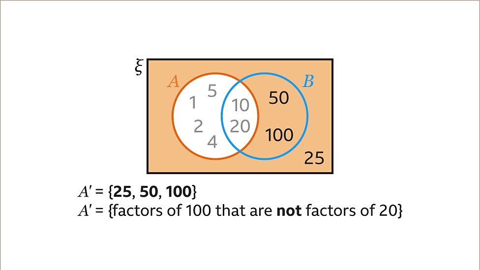 The Complement Of A Set - KS3 Maths - BBC Bitesize - BBC Bitesize