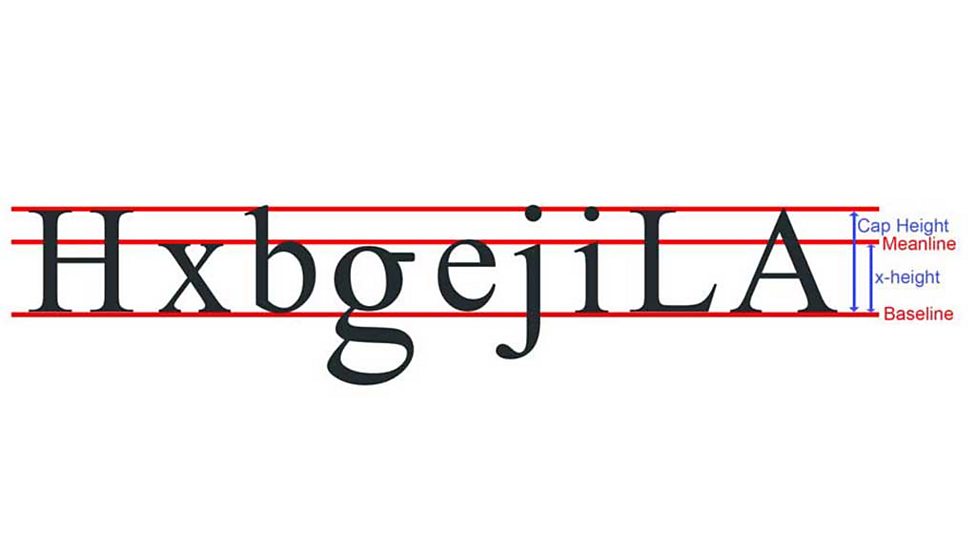 Structure of letters Typography AQA GCSE Art and Design Revision AQA BBC Bitesize