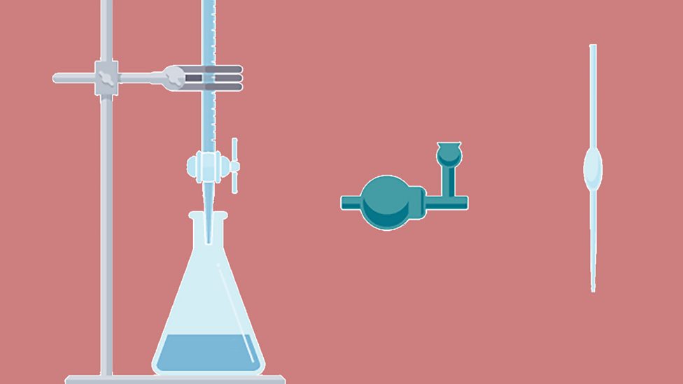 electrolysis experiment bbc bitesize