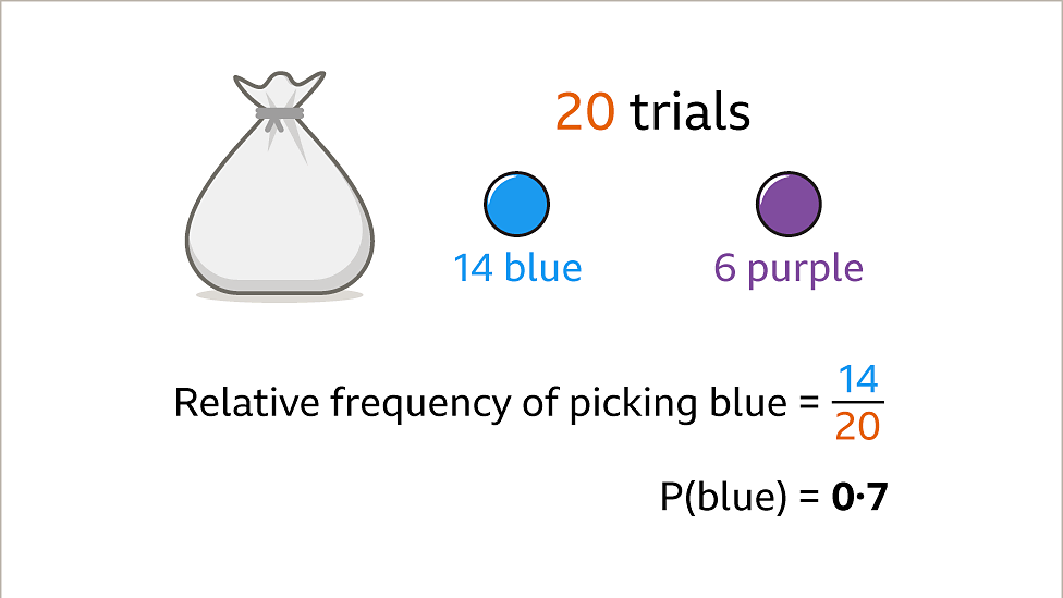 experimental probability bbc bitesize