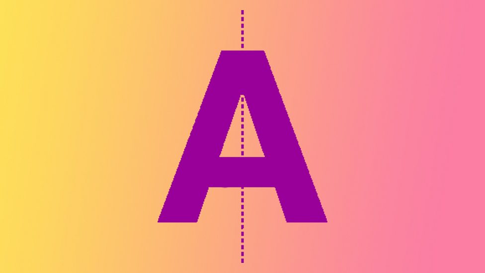 Angle, Symmetry And Transformation - 3rd Level Maths - BBC Bitesize