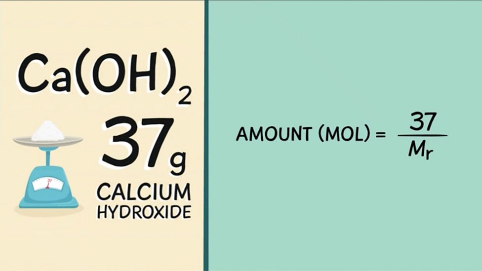 Key concepts in chemistry GCSE Chemistry (Single Science) BBC Bitesize