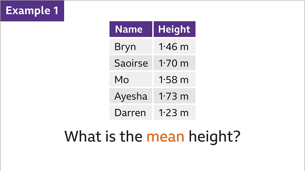 Mean, median, mode, range - BBC Bitesize