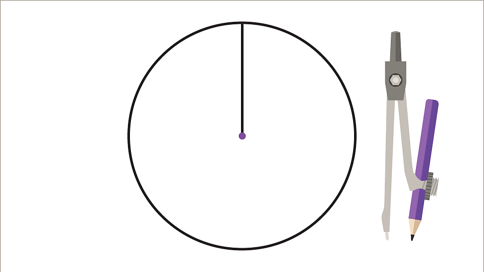 Pie charts KS3 Maths BBC Bitesize