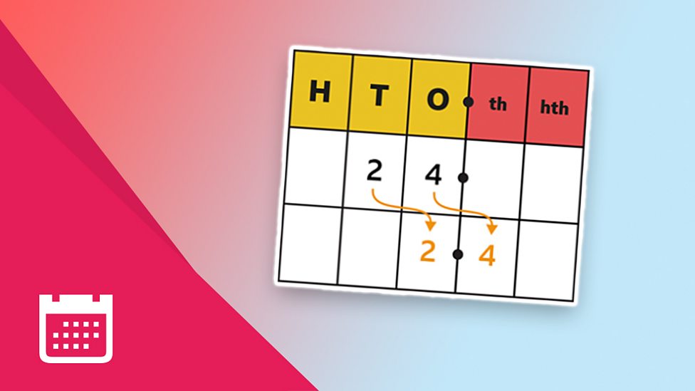 Adding And Subtracting - KS2 Maths - BBC Bitesize