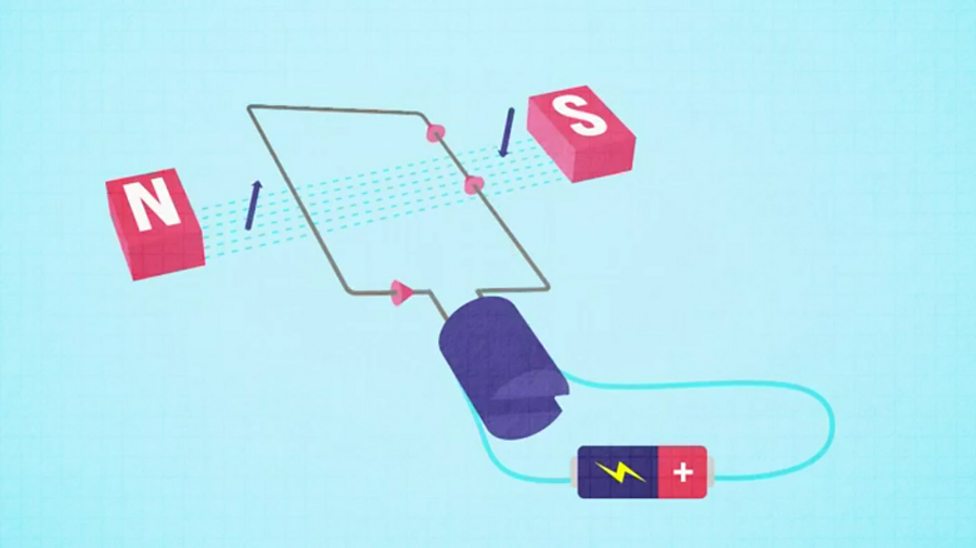 and GCSE Combined Science BBC Bitesize