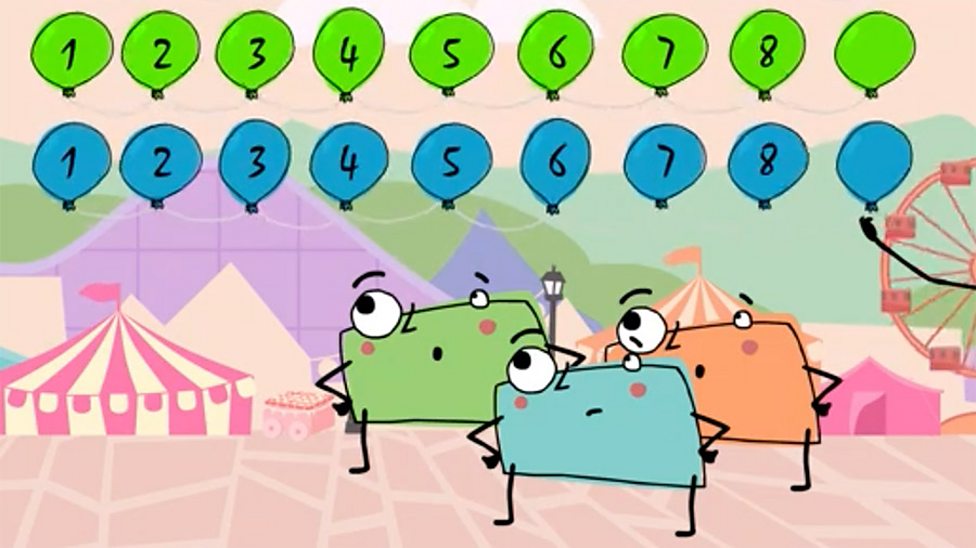 Times tables games and songs 112 BBC Bitesize