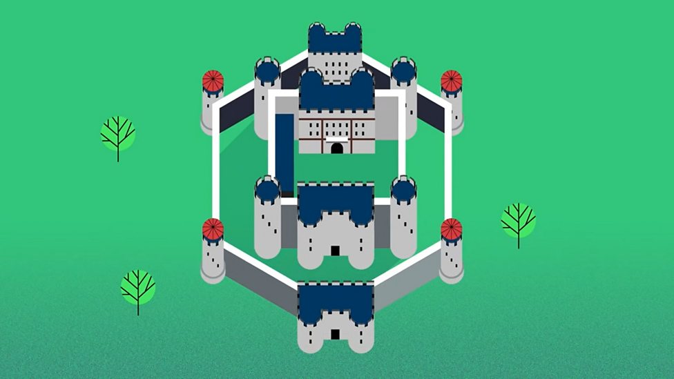 Castles Humanities History age 1114 BBC Bitesize