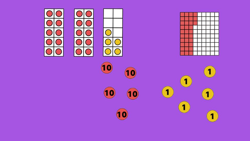 Place value Year 3 Maths BBC Bitesize
