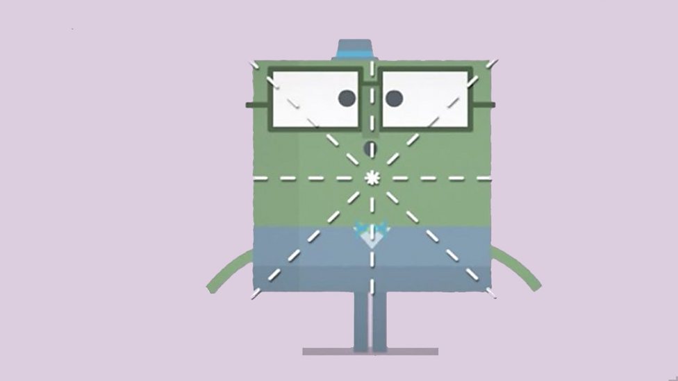 Symmetry KS2 Maths BBC Bitesize