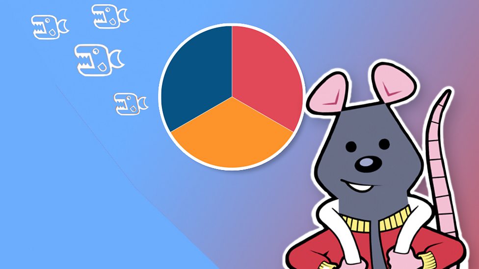 Tables, graphs and charts KS2 Maths BBC Bitesize