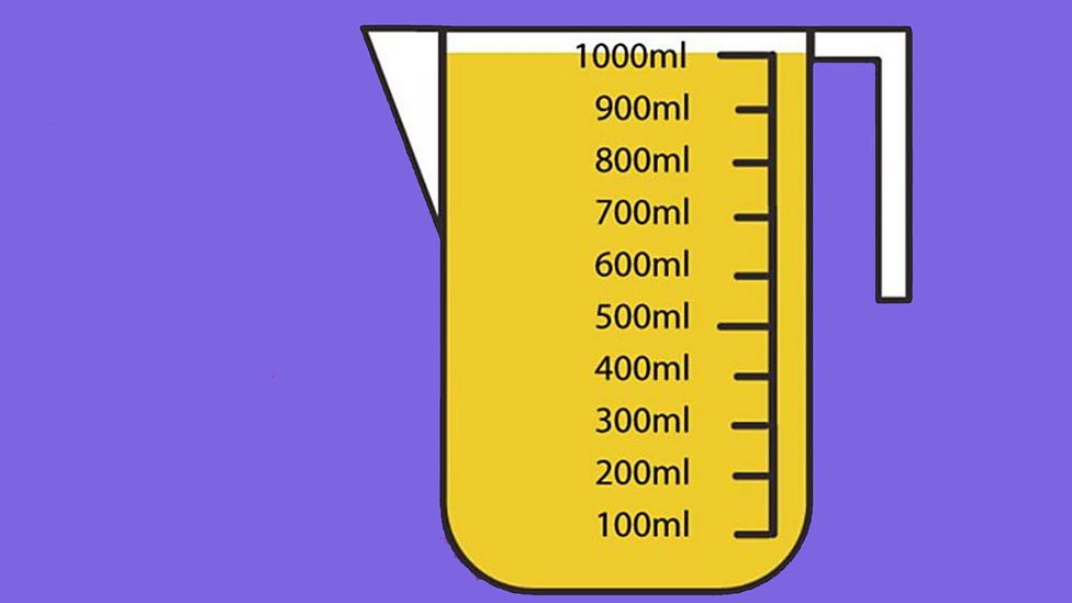 measuring-year-2-maths-bbc-bitesize