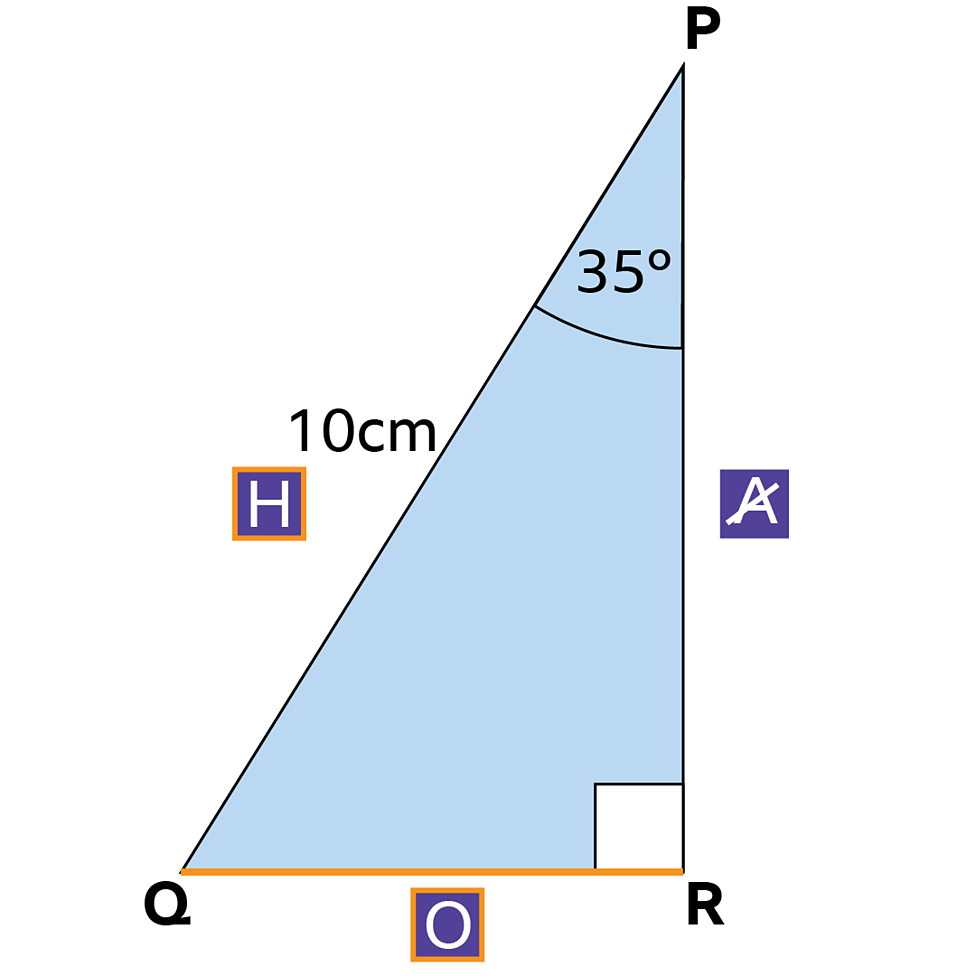 Module 3 (M3) - Geometry & Measures - Trigonometry - BBC Bitesize