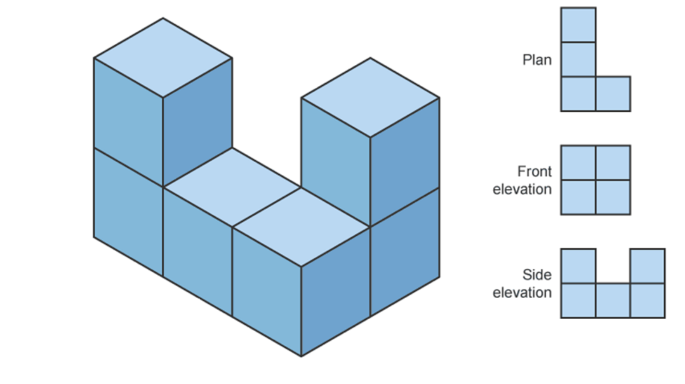 M1: Geometry And Measures - GCSE Maths - BBC Bitesize