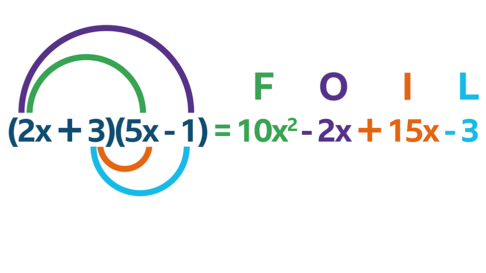 Module 1 (M1) Numbers Indices BBC Bitesize