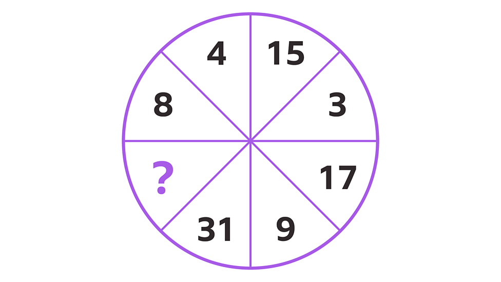 challenge-can-you-solve-the-final-sum-bbc-bitesize
