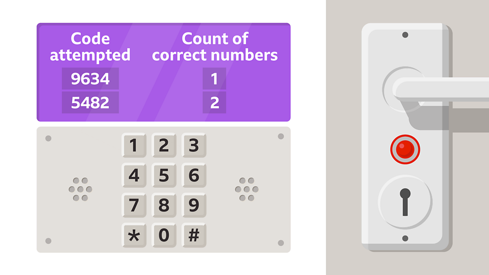 Challenge 12 brainteasers to get you thinking bbc bitesize