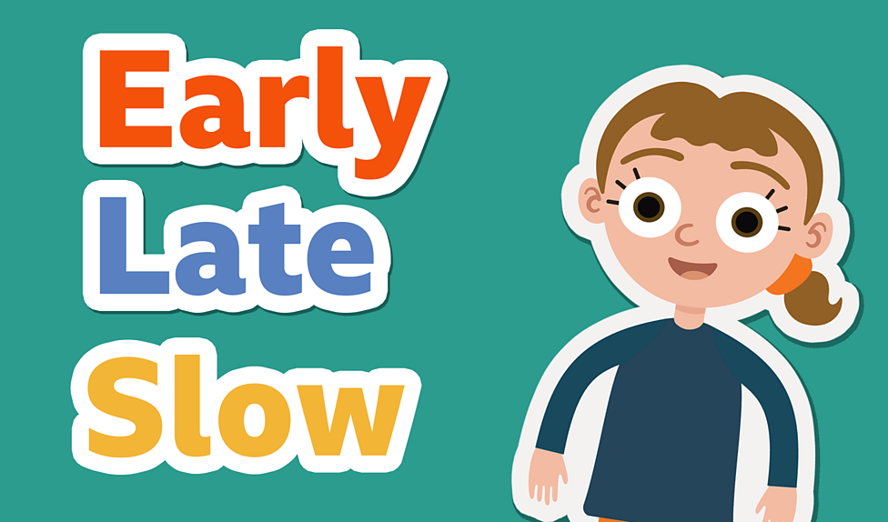 Time KS1 Maths BBC Bitesize