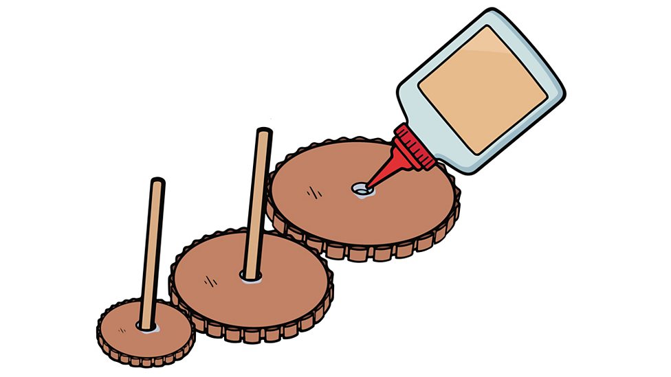 What are gears and pulleys KS2 BBC Bitesize