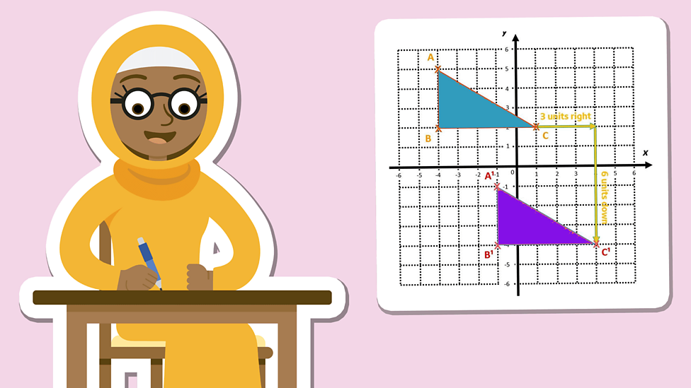 Coordinates - KS2 Maths - BBC Bitesize