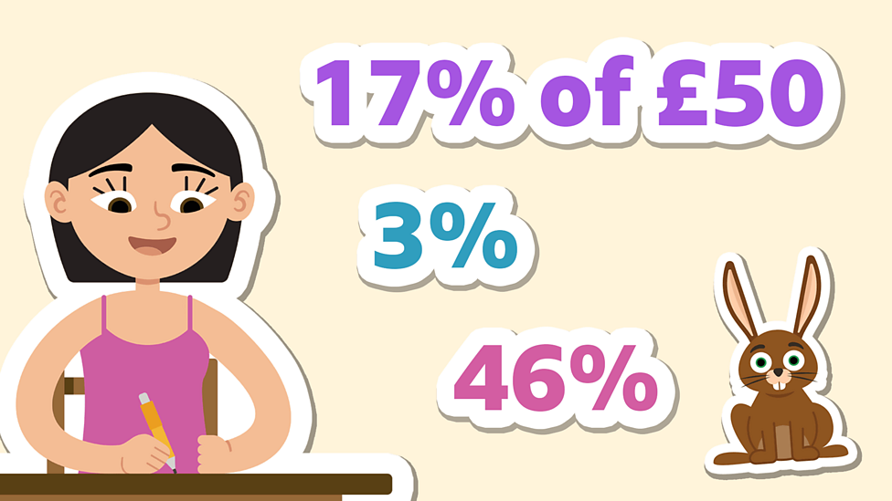 Percentages KS2 Mathematics And Numeracy BBC Bitesize