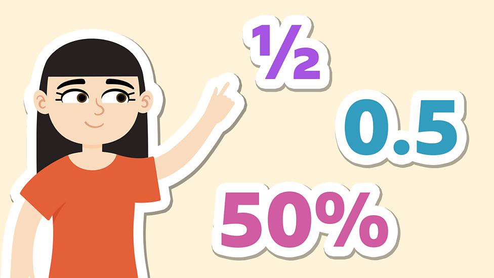 year-6-percentages-year-6-maths-bbc-bitesize