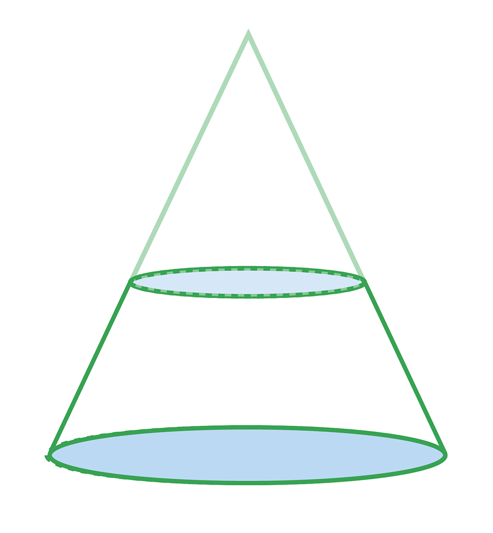 Module 4 (M4) – Geometry and measures - Complex perimeter, area and ...