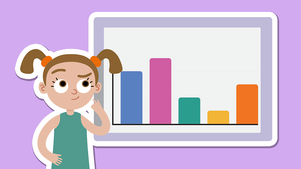 Tables, graphs and charts KS2 Maths BBC Bitesize