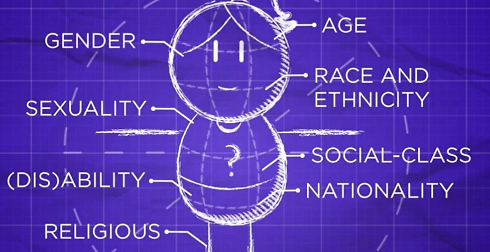 Morality And Ethics KS3 Religious Education BBC Bitesize morality-and-ethics-ks3-religious-education-bbc-bitesize