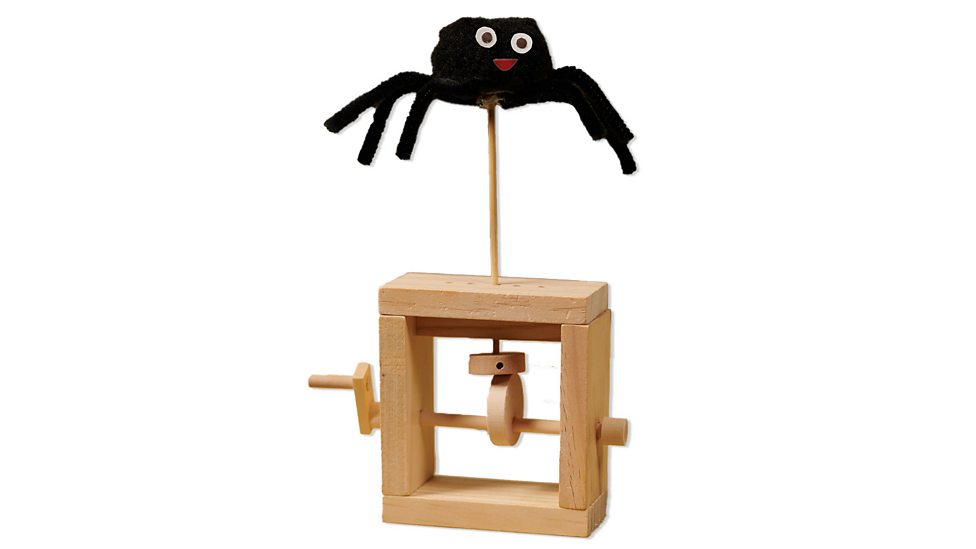 What is a cam mechanism? KS2 BBC Bitesize