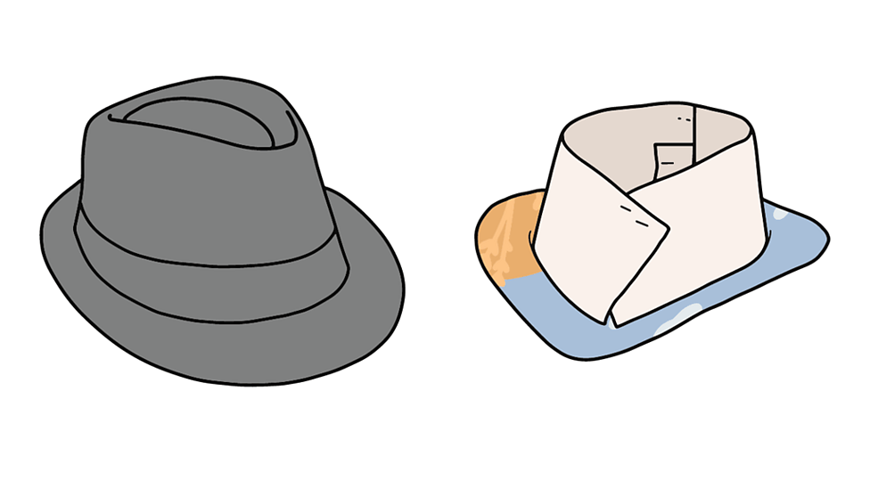 What is a prototype? KS2 BBC Bitesize