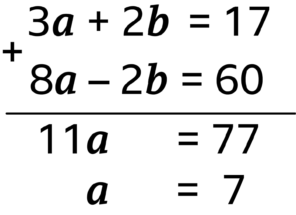 Module 7 (M7) – Algebra - Simultaneous equations - BBC Bitesize