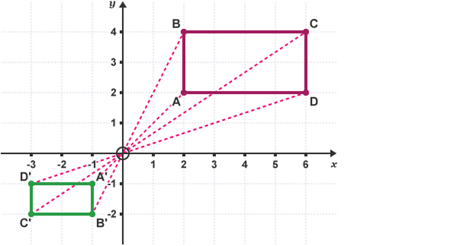 M8: Geometry And Measures - GCSE Maths - BBC Bitesize