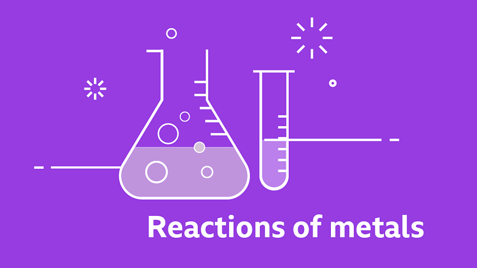 Extracting metals and equilibria - GCSE Chemistry (Single Science ...