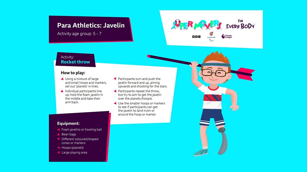 super-movers-for-every-body-school-posters-bbc-teach