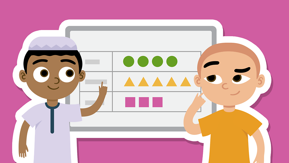 Tables graphs and charts bbc bitesize