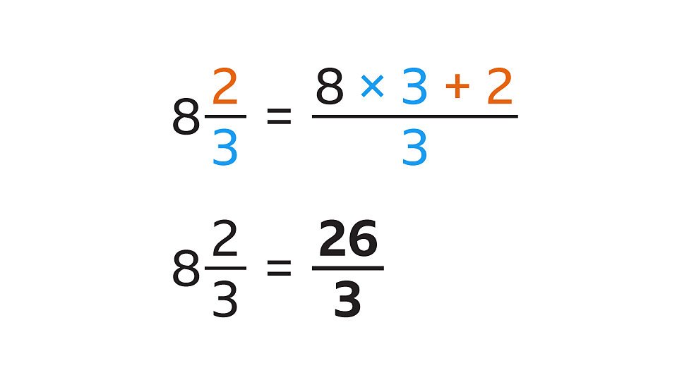 What are fractions? GCSE Maths Revision - BBC Bitesize